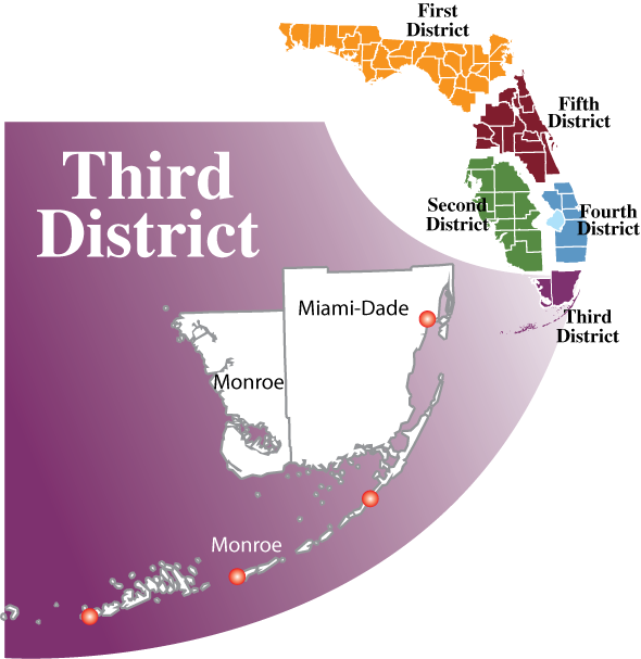 Regional Counsel 3rd District Map
